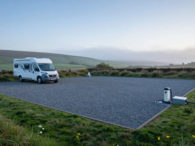 Is Buying an RV Lot a Good Investment? The Truth About Land Costs and Returns