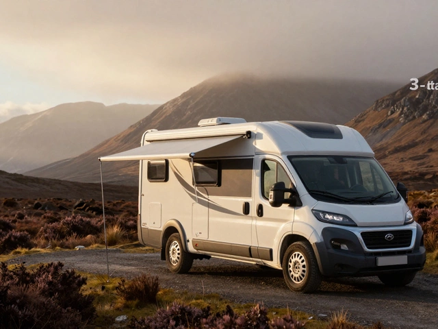 What is the RV 333 Rule? A Complete Guide to Motorhome Hire Limits